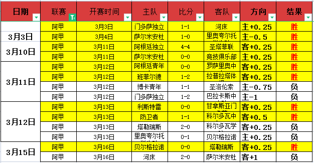 东契奇三双,神勇,詹姆斯助力,购彩网,在线购彩,彩票购买,彩票平台,在线投注,彩票种类