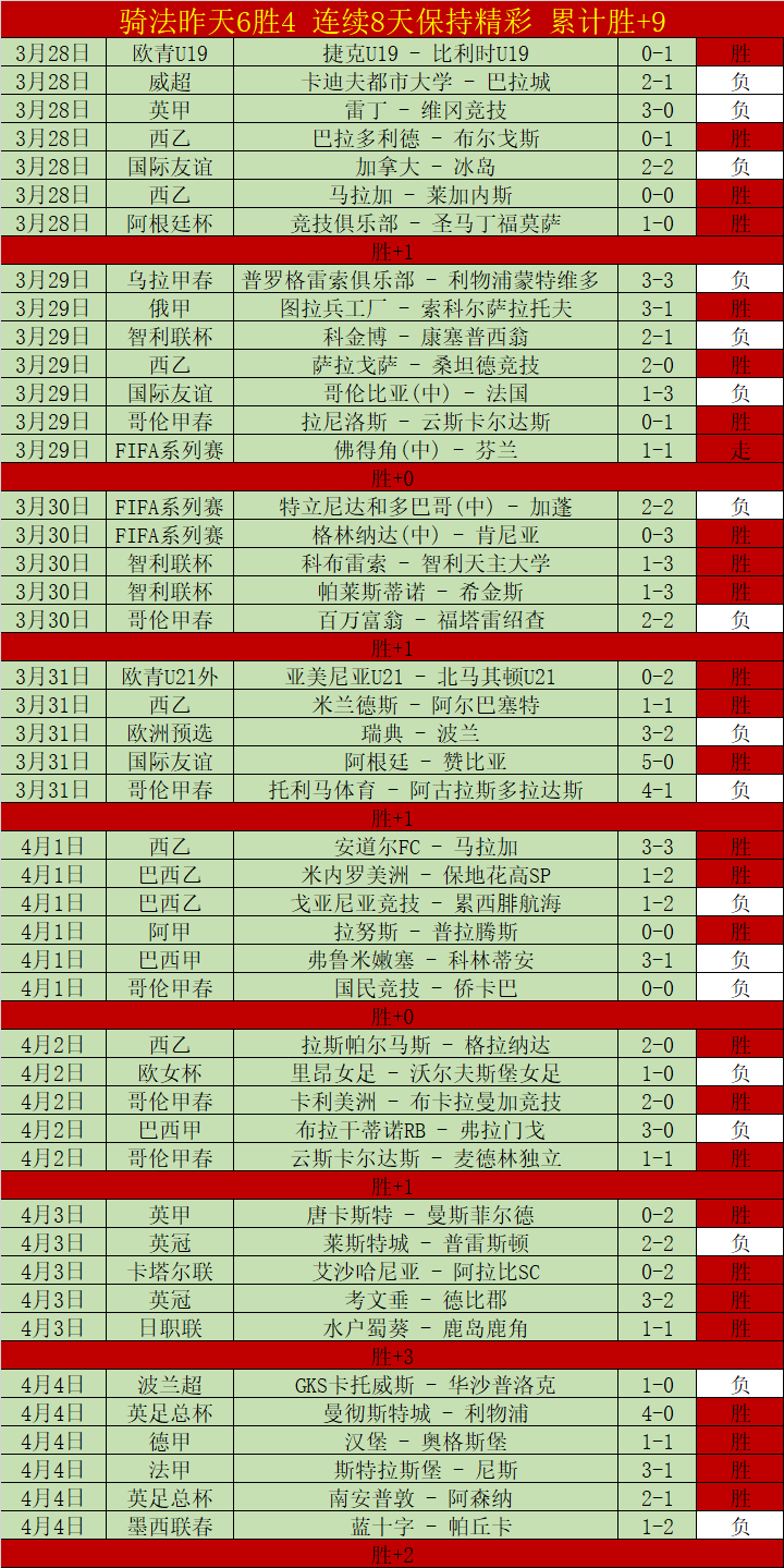 亚洲杯三人,篮球,中澳争霸赛,购彩网,在线购彩,彩票购买,彩票平台,在线投注,彩票种类