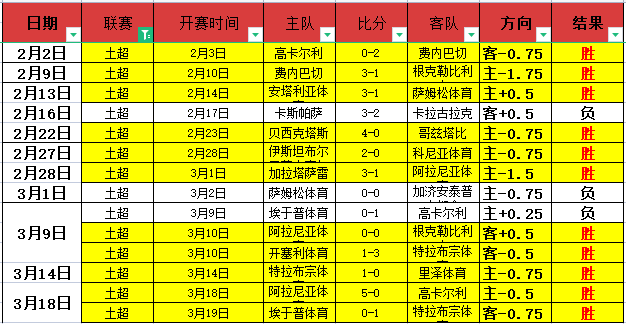 明日,赛事分析,独家精选赛,购彩网,在线购彩,彩票购买,彩票平台,在线投注,彩票种类