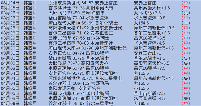江苏对阵浙,大乐透期号,专家推荐质,购彩网,在线购彩,彩票购买,彩票平台,在线投注,彩票种类