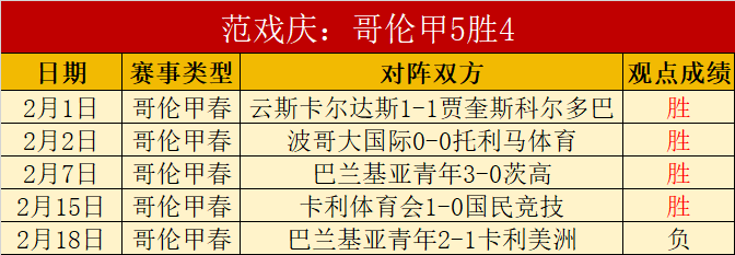太阳客场败,北火箭,火箭豪取四,购彩网,在线购彩,彩票购买,彩票平台,在线投注,彩票种类