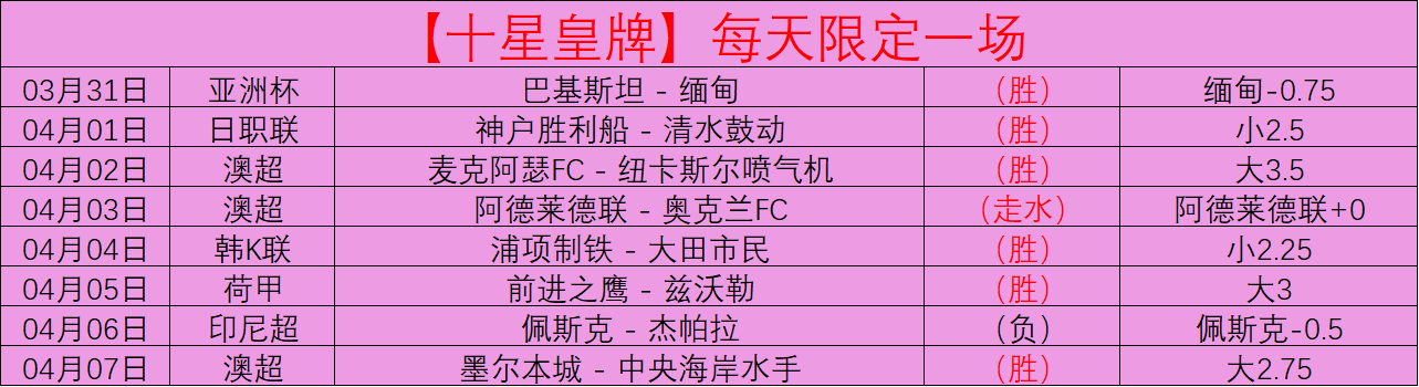 太阳客场败,北火箭,火箭豪取四,购彩网,在线购彩,彩票购买,彩票平台,在线投注,彩票种类