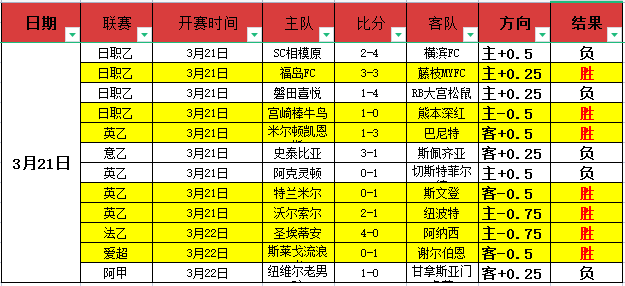 大乐透期号,专家推荐千,曜铜雀,购彩网,在线购彩,彩票购买,彩票平台,在线投注,彩票种类