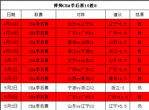 丘库埃梅卡,独树一帜踢,为球队夺冠,购彩网,在线购彩,彩票购买,彩票平台,在线投注,彩票种类