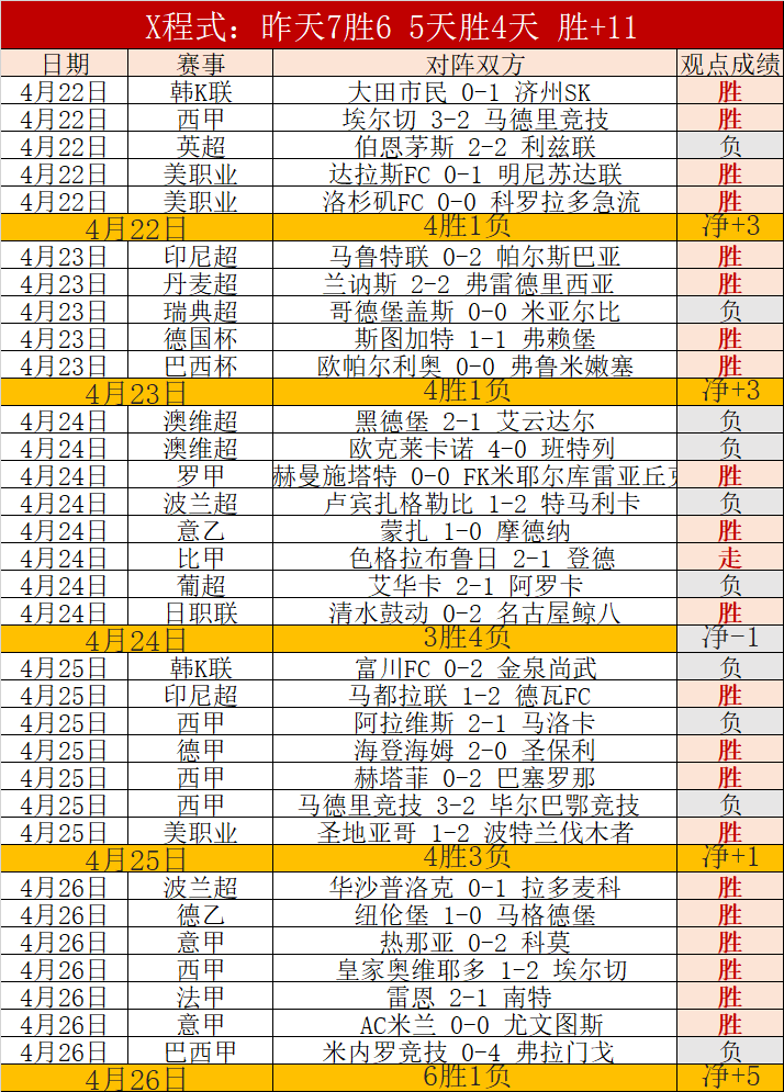魔兽世界,早期购买免,费回馈首批,购彩网,在线购彩,彩票购买,彩票平台,在线投注,彩票种类
