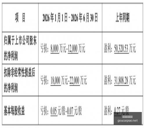 购彩网在线,购彩,购彩网在线购彩,购彩网,在线购彩,彩票购买,彩票平台,在线投注,彩票种类