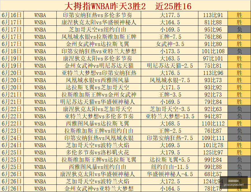 购彩网在线,购彩,购彩网在线购彩,购彩网,在线购彩,彩票购买,彩票平台,在线投注,彩票种类