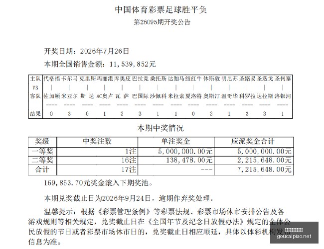荣耀电竞新,品亮相,性能再突破,购彩网,在线购彩,彩票购买,彩票平台,在线投注,彩票种类