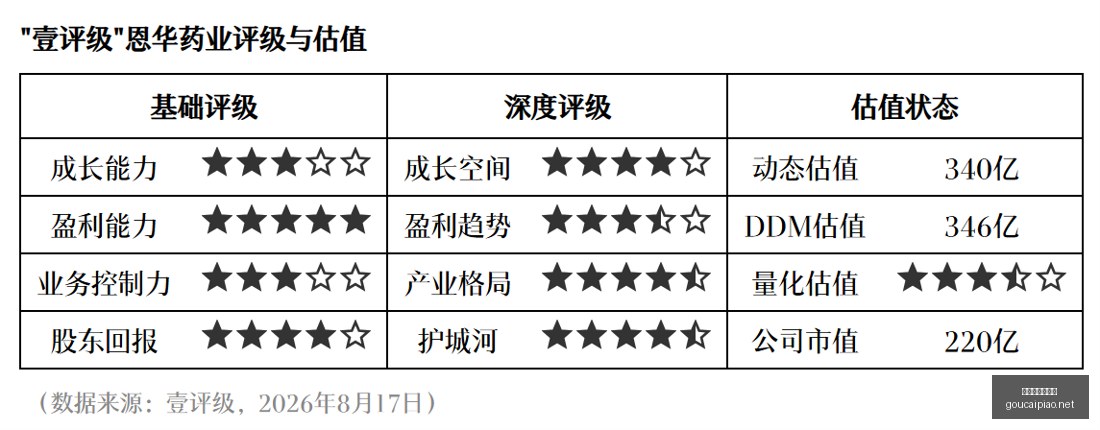 王者荣耀新,英雄首秀,技能特效引,购彩网,在线购彩,彩票购买,彩票平台,在线投注,彩票种类