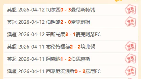 独行侠交易高潮：未来何去何从？