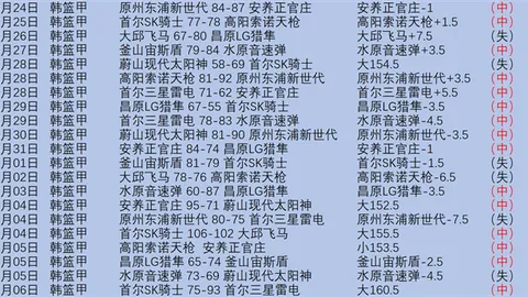 江苏对阵浙江：大乐透期号专家推荐质合分析信心解析