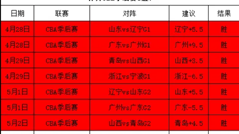 魔兽世界：早期购买免费回馈首批商栈促销奖励揭晓