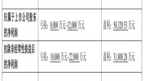 购彩网在线，彩票种类，购彩 114250