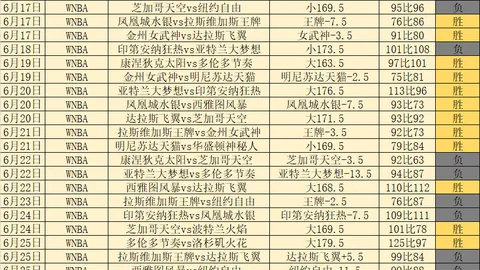 购彩网在线购彩 115225