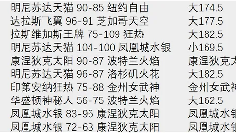 购彩网在线购，彩票购买，彩 115359 11